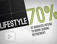 Here's a short alt tag for the image: 70% of workers plan to work in retirement.