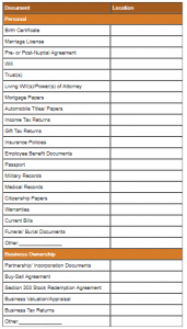 A table with the names of business owners and their assets.